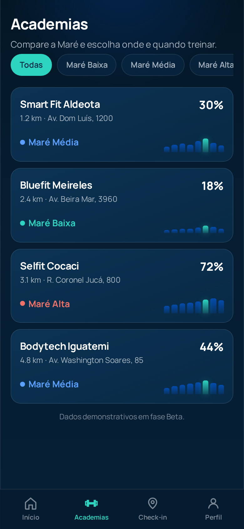 Lista de academias no app MARÉ com filtro por Maré